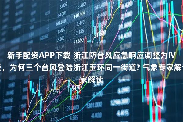 新手配资APP下载 浙江防台风应急响应调整为Ⅳ级，为何三个台风登陆浙江玉环同一街道? 气象专家解读